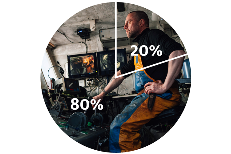 Framtidarsyn 2 (500 x 750)